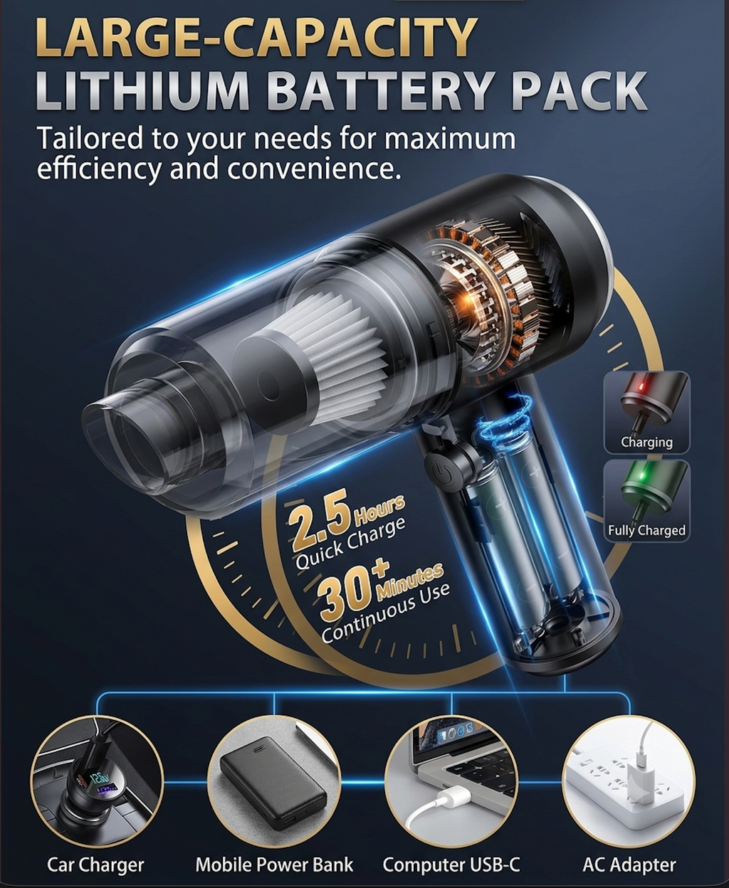 AeroClean™️ Pro — 2-in-1 Cordless Vacuum & Air Blower